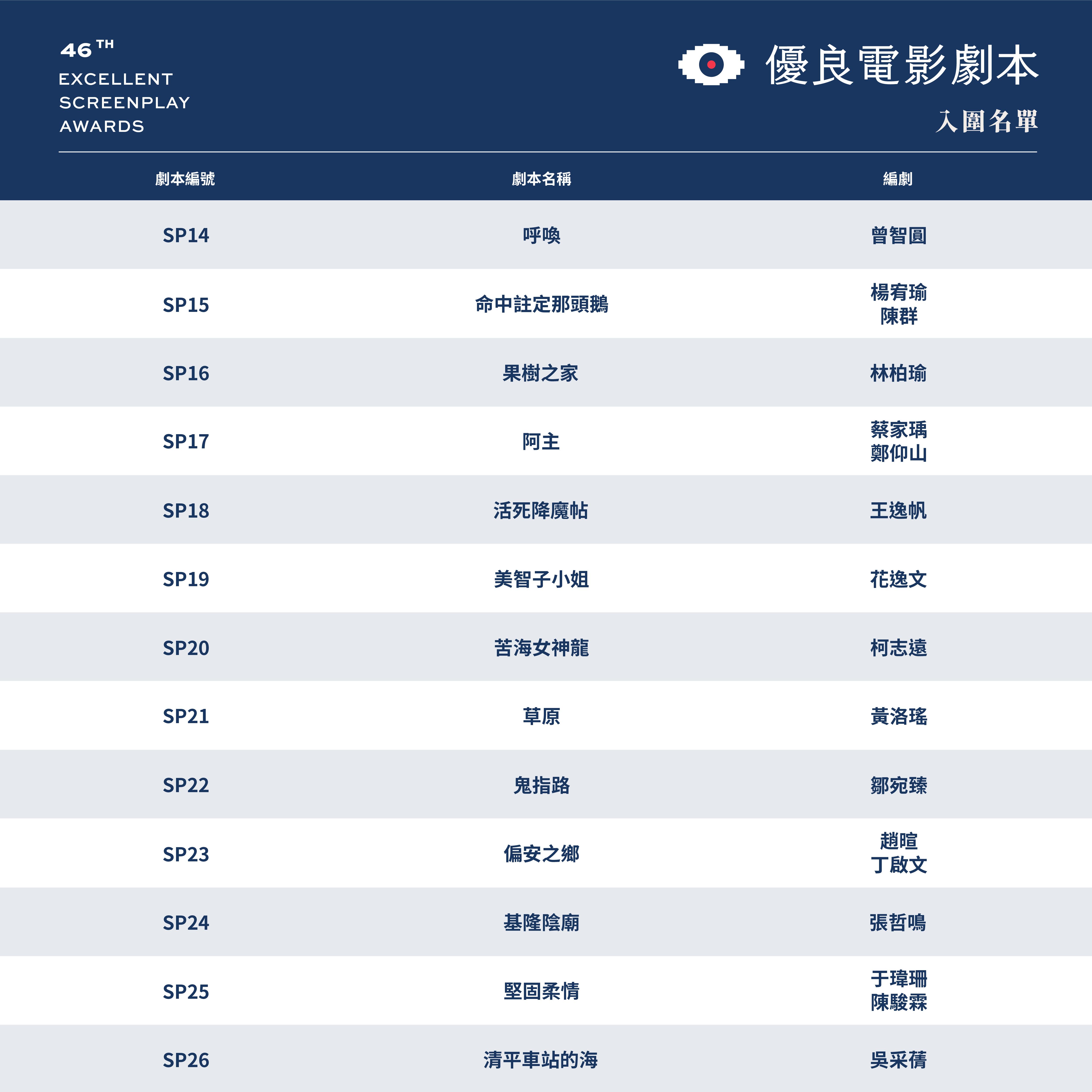 。(圖/金馬執委會提供)