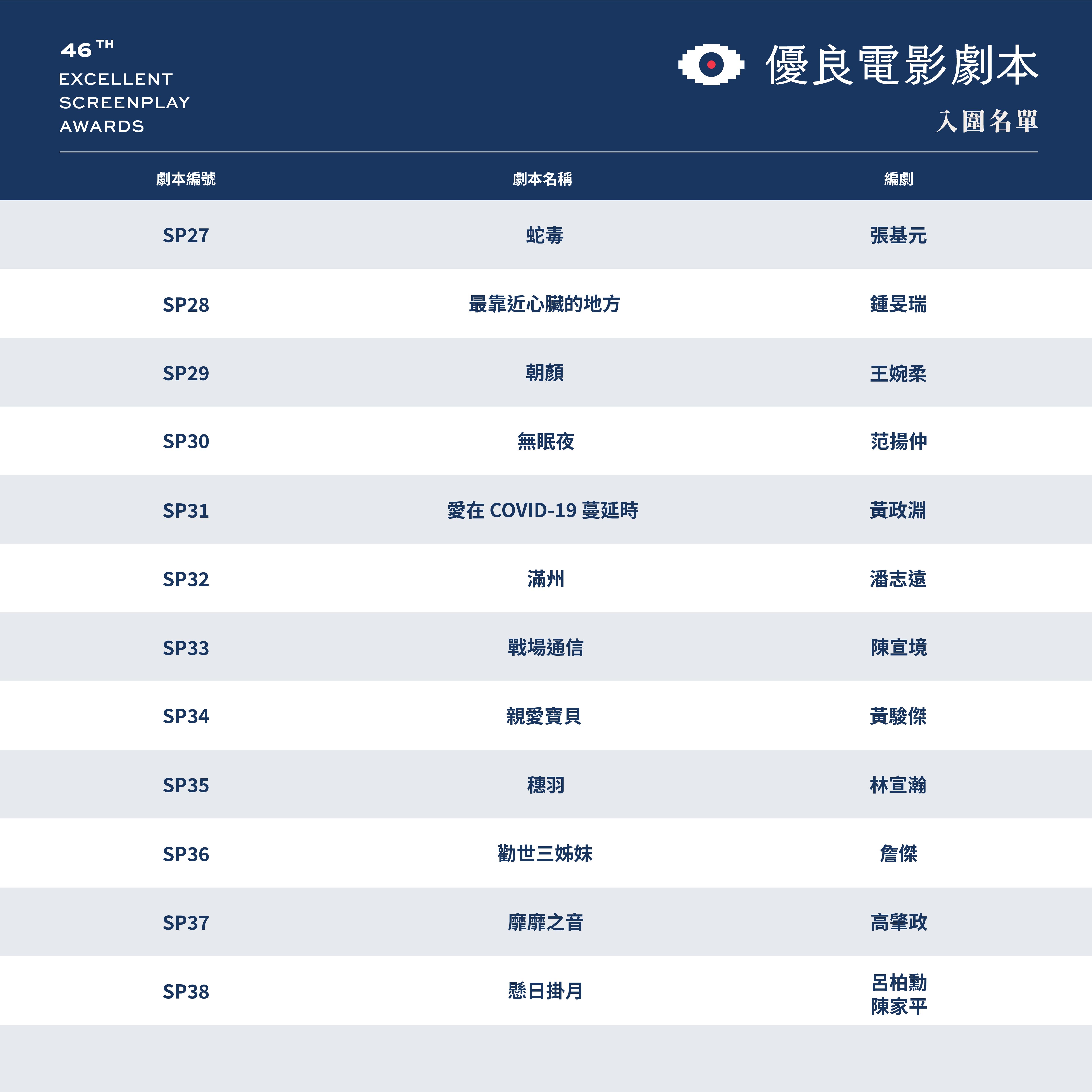 。(圖/金馬執委會提供)