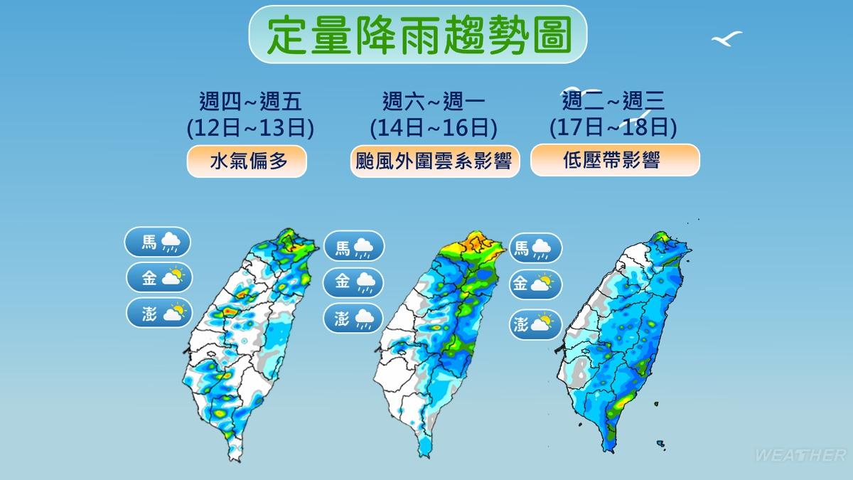 明起水氣增多,天氣較為不穩定。(圖/TVBS)