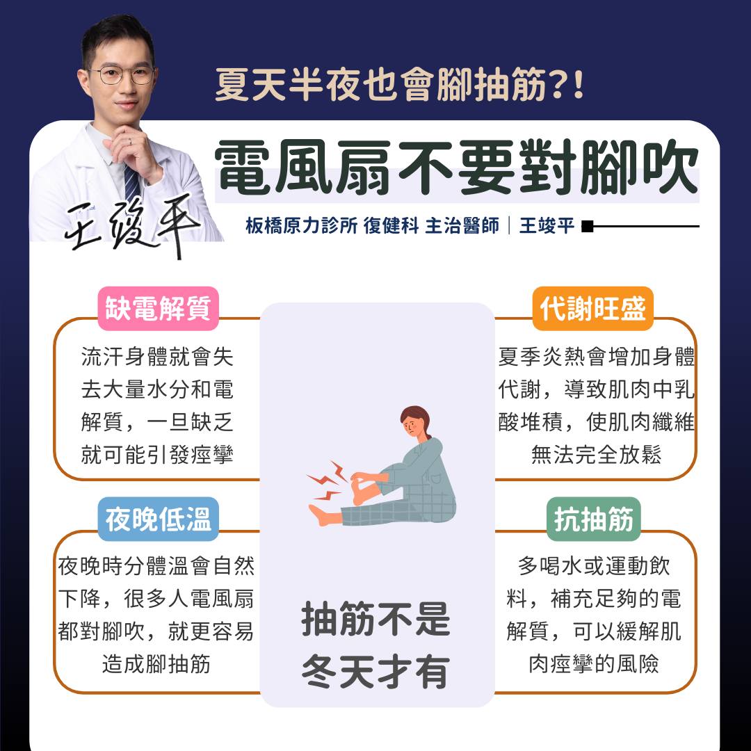 不只有冬天會腳抽筋。(圖/翻攝自復健科王竣醫師,板橋、骨科復健、疼痛控制 臉書)