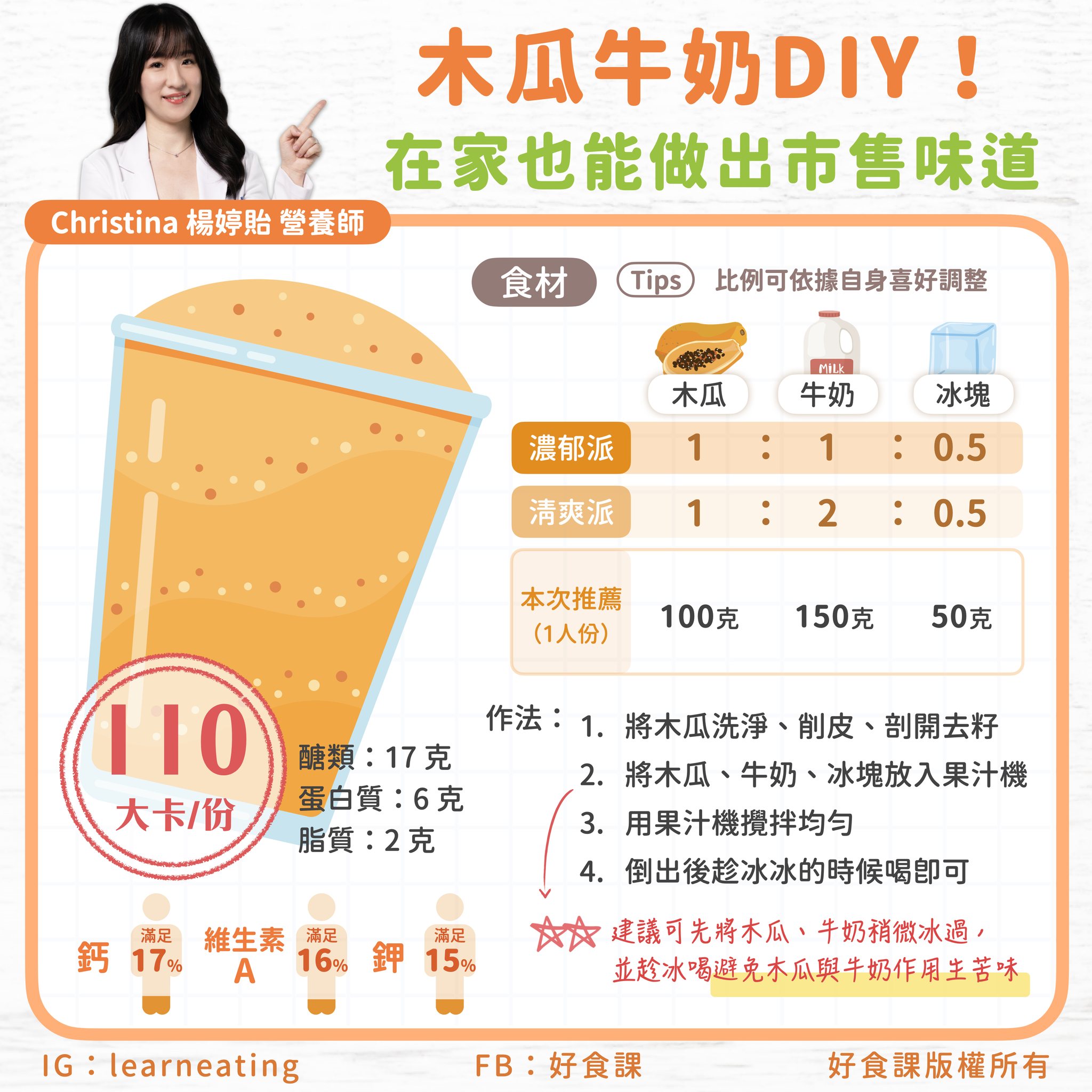 木瓜牛奶營養價值、食譜一次看。(圖/楊婷貽營養師授權提供)
