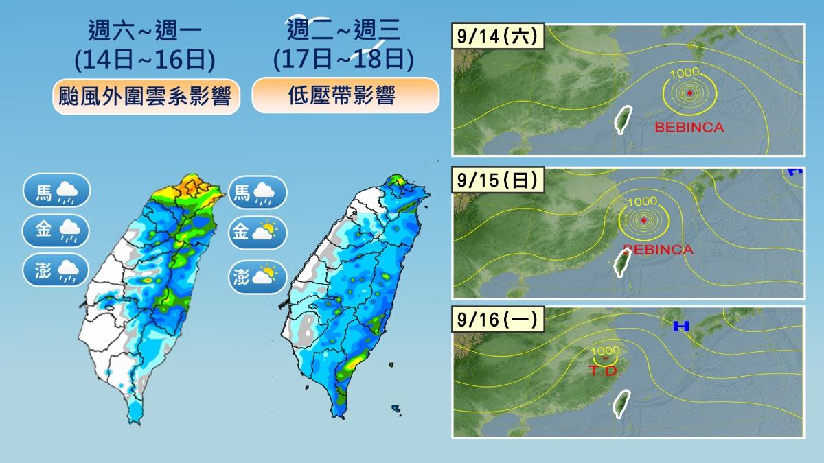 颱風外圍雲系影響,下週天氣概況。(圖/TVBS)