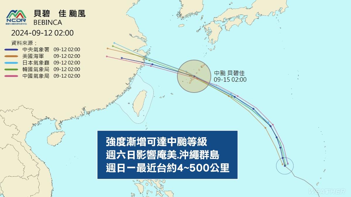 颱風貝碧佳路徑預測。（圖／TVBS）
