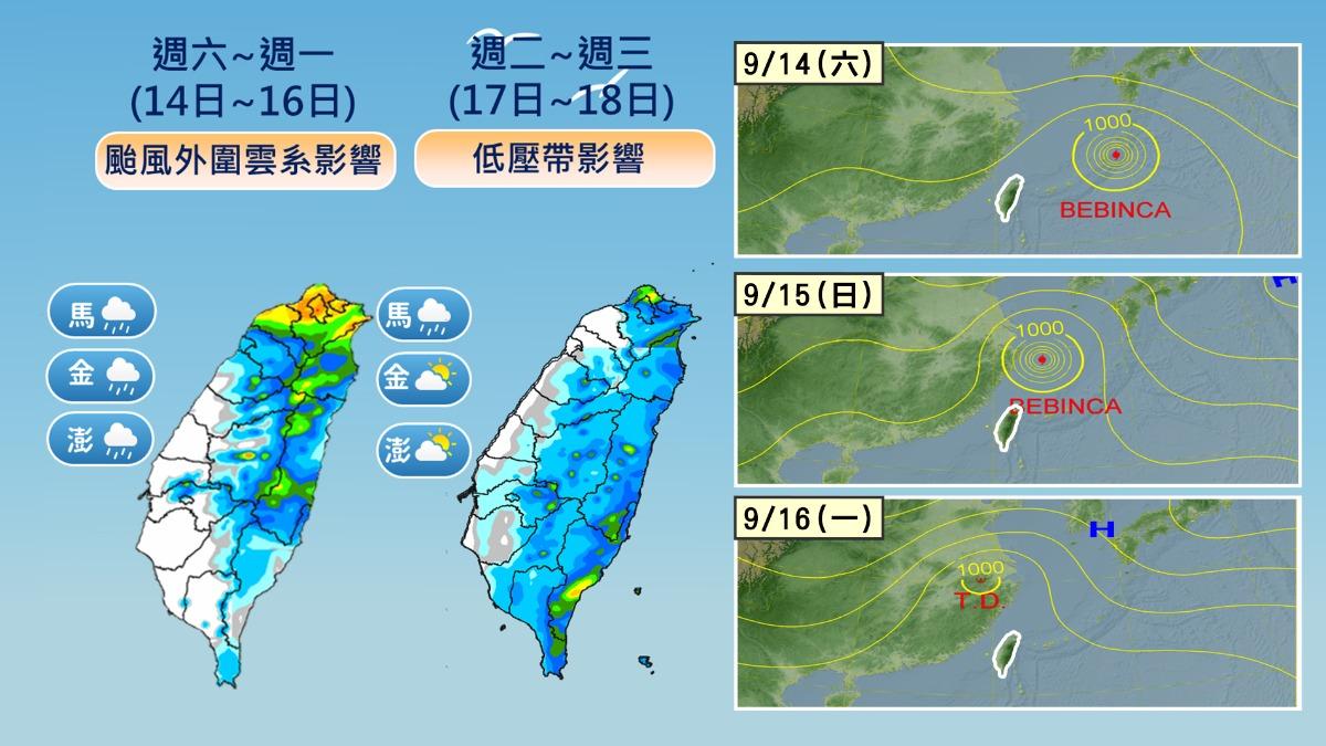 近期天氣預報。（圖／TVBS）