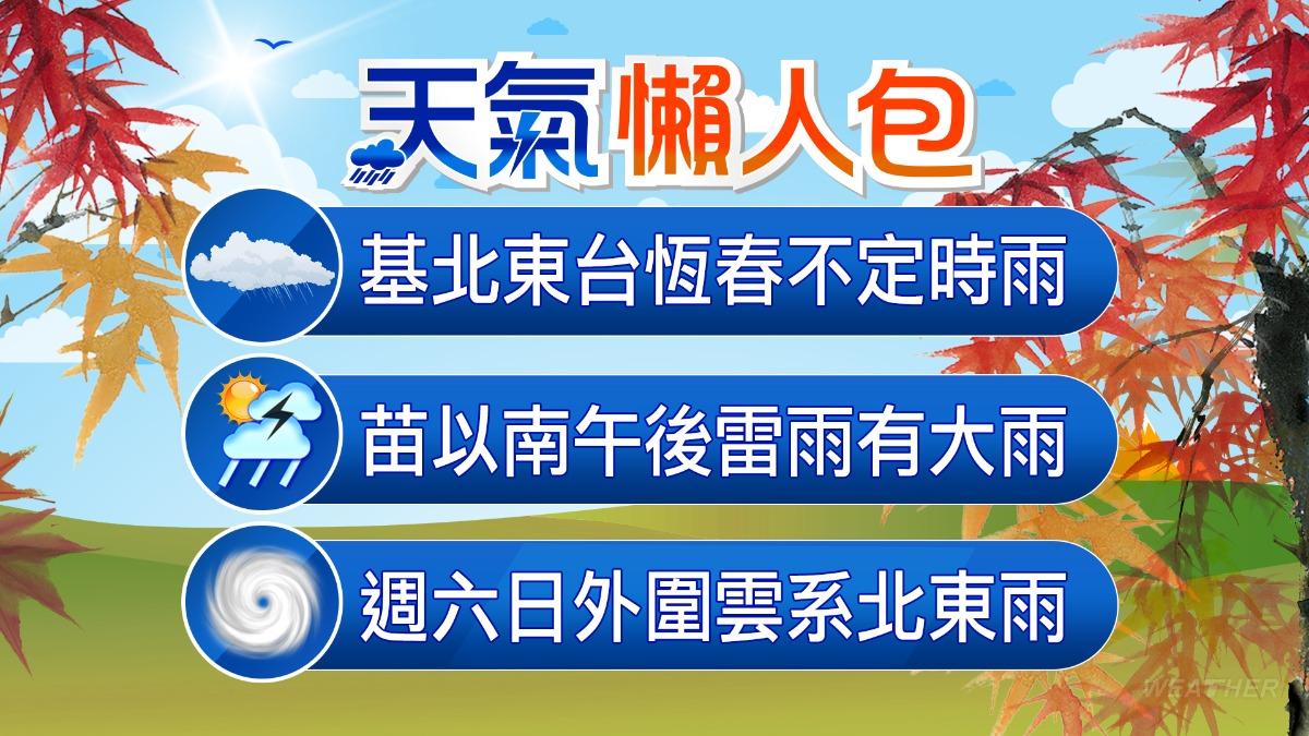 受颱風外圍雲系、低氣壓影響，天氣懶人包一次看。（圖／TVBS）