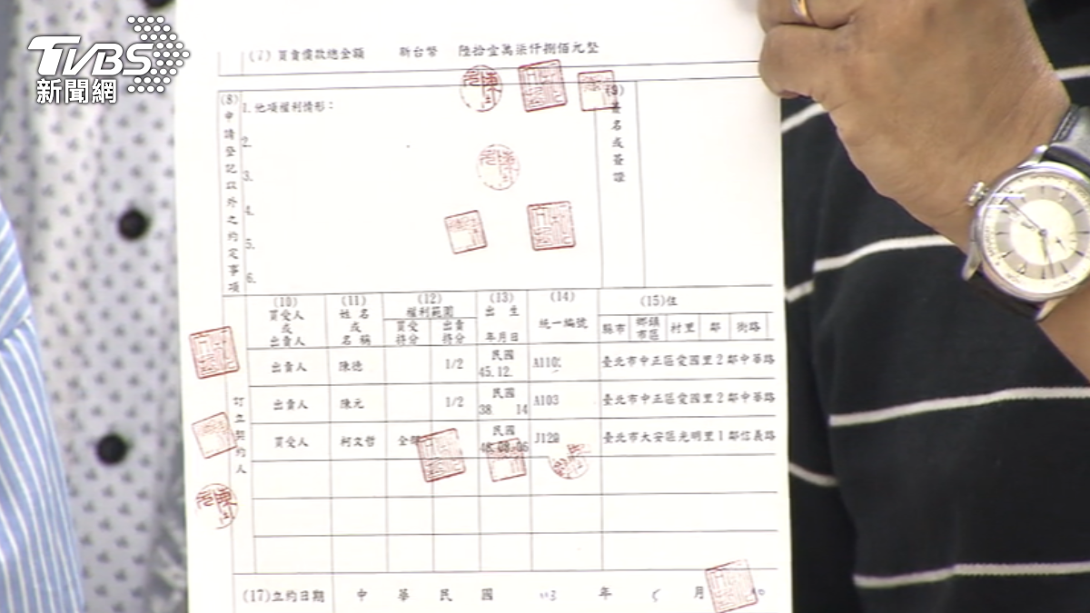圖/TVBS