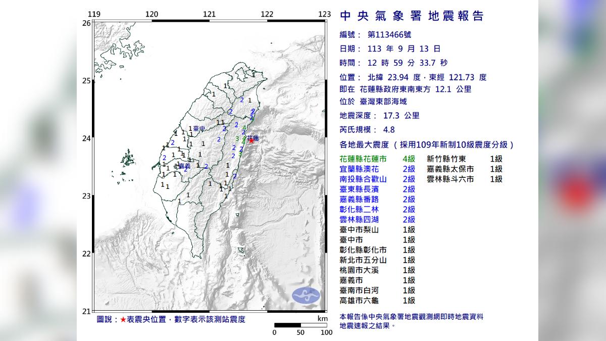 14縣市有感!12:59東部海域4.8地震 最大震度4級