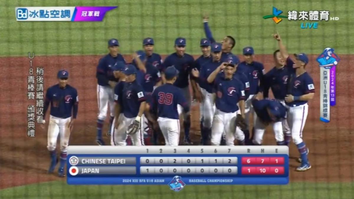U18台灣投手球威震撼日本隊!日媒揭「甲子園選手」一弱點
