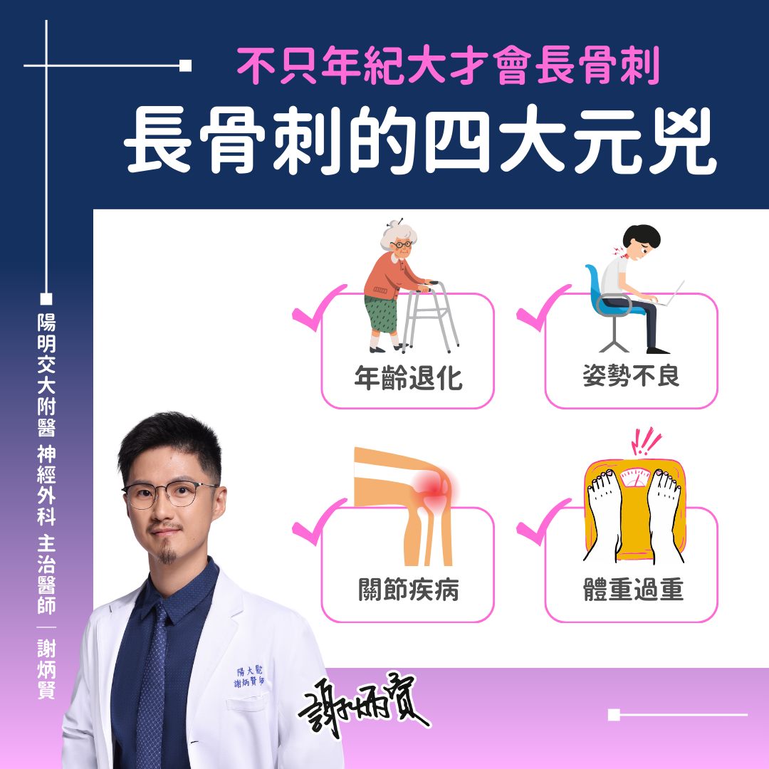 近年骨刺有年輕化的趨勢。(圖/謝炳賢提供)