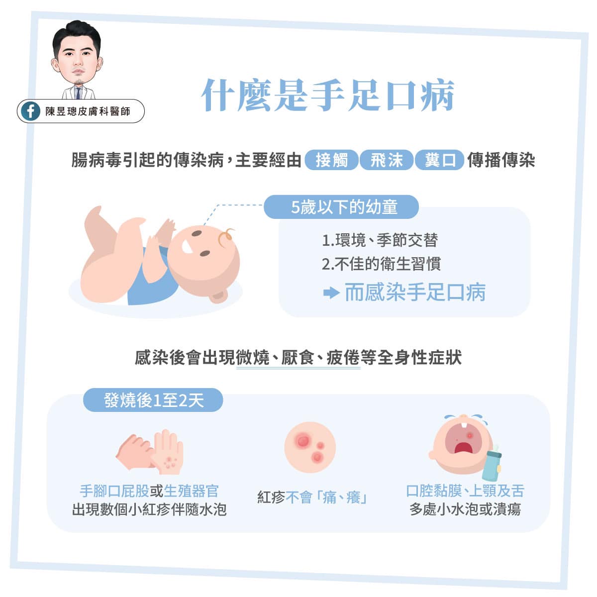 手口足病會透過飛沫等途徑傳染。（圖／陳昱璁醫師授權提供）