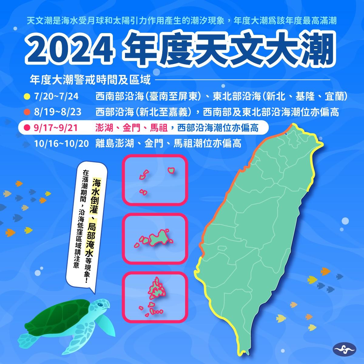 17日至21日澎湖、金門、馬祖適逢年度天文大潮,沿海地區應注意海水倒灌或局部淹水情形。。(圖/翻攝自氣象署臉書)