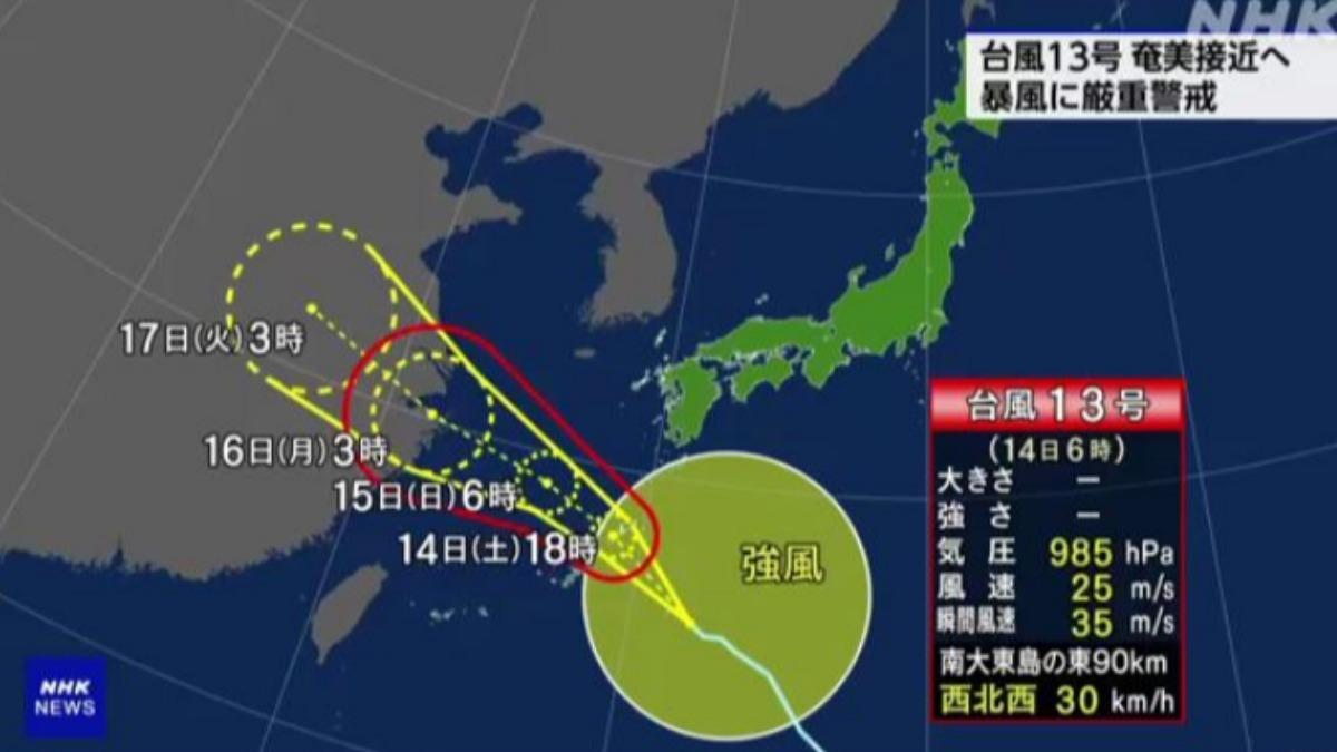 貝碧佳颱風逼近日本!琉球、奄美群島迎強風大浪 暴風恐讓卡車翻覆