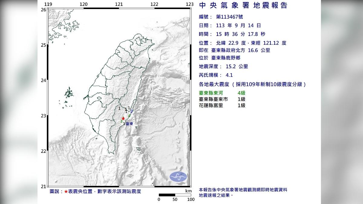快訊/中秋假期地牛翻身 台東鹿野「規模4.1」極淺層地震