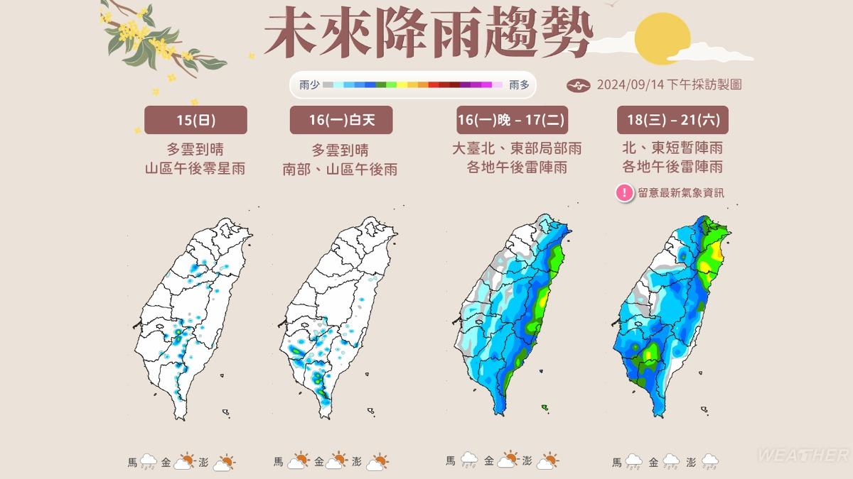 未來一週降雨分布圖。(圖/TVBS)