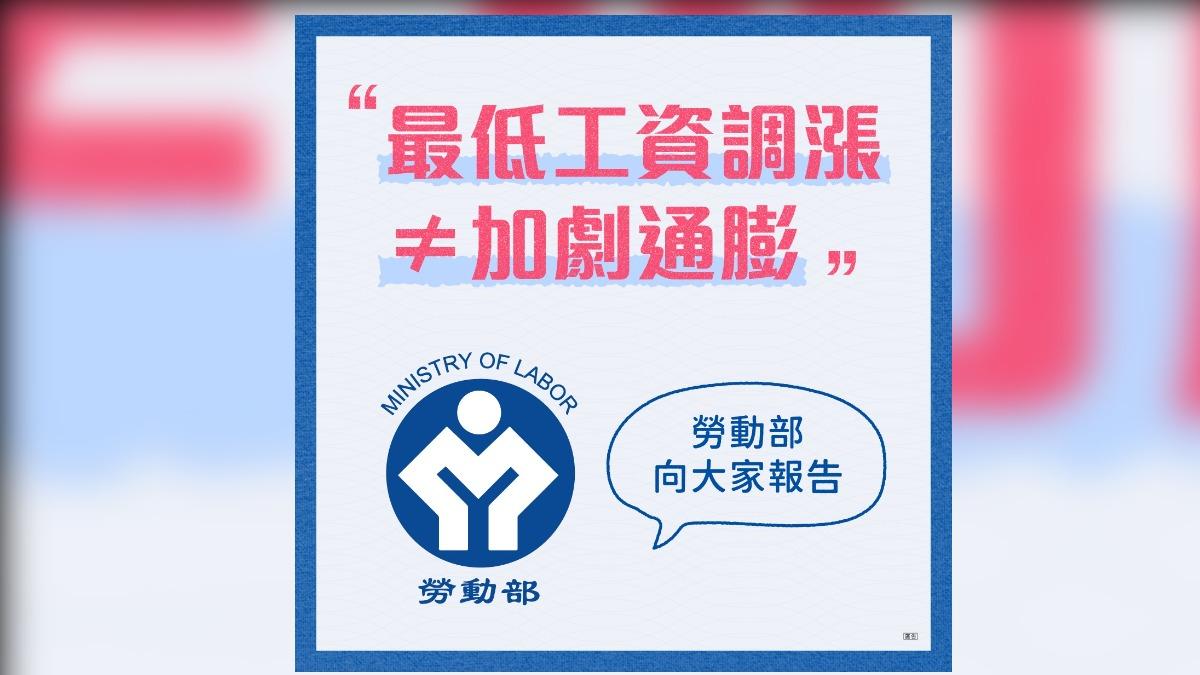 漲工資致通膨加劇?勞動部「沒關聯」網友批:自我感覺良好
