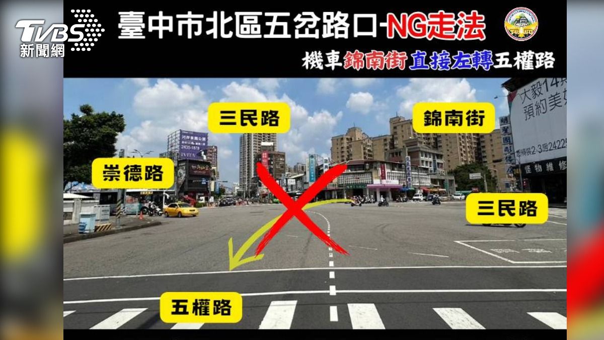 錦南街往三民路、五權路不可直接左轉。（圖／TVBS）