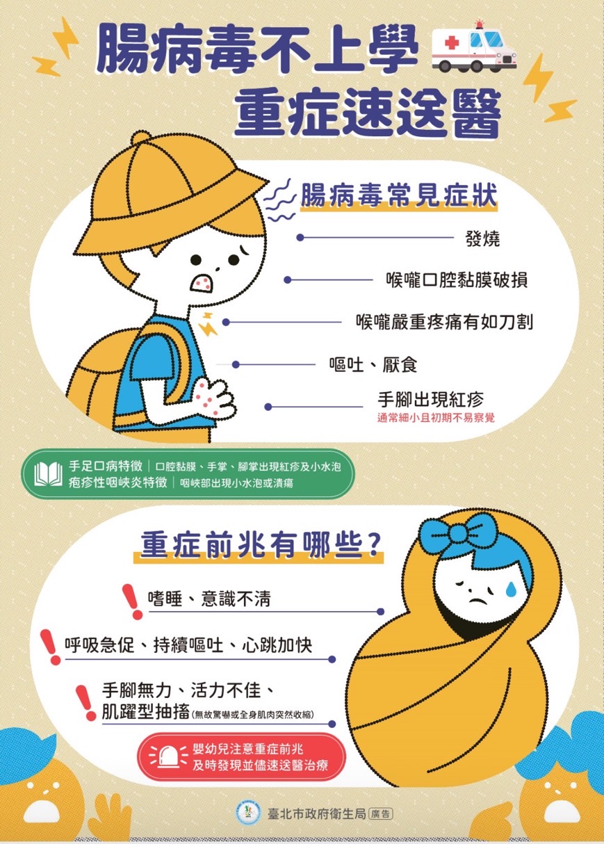 腸病毒常見症狀。(圖/北市衛生局提供)