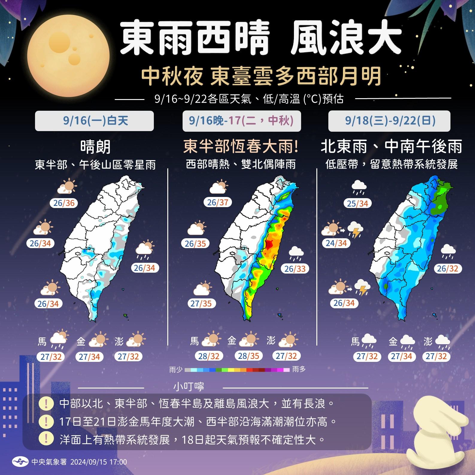 18日起水氣增多,天氣不穩定,北部、東半部地區有局部短暫陣雨。(圖/翻攝自氣象署臉書)