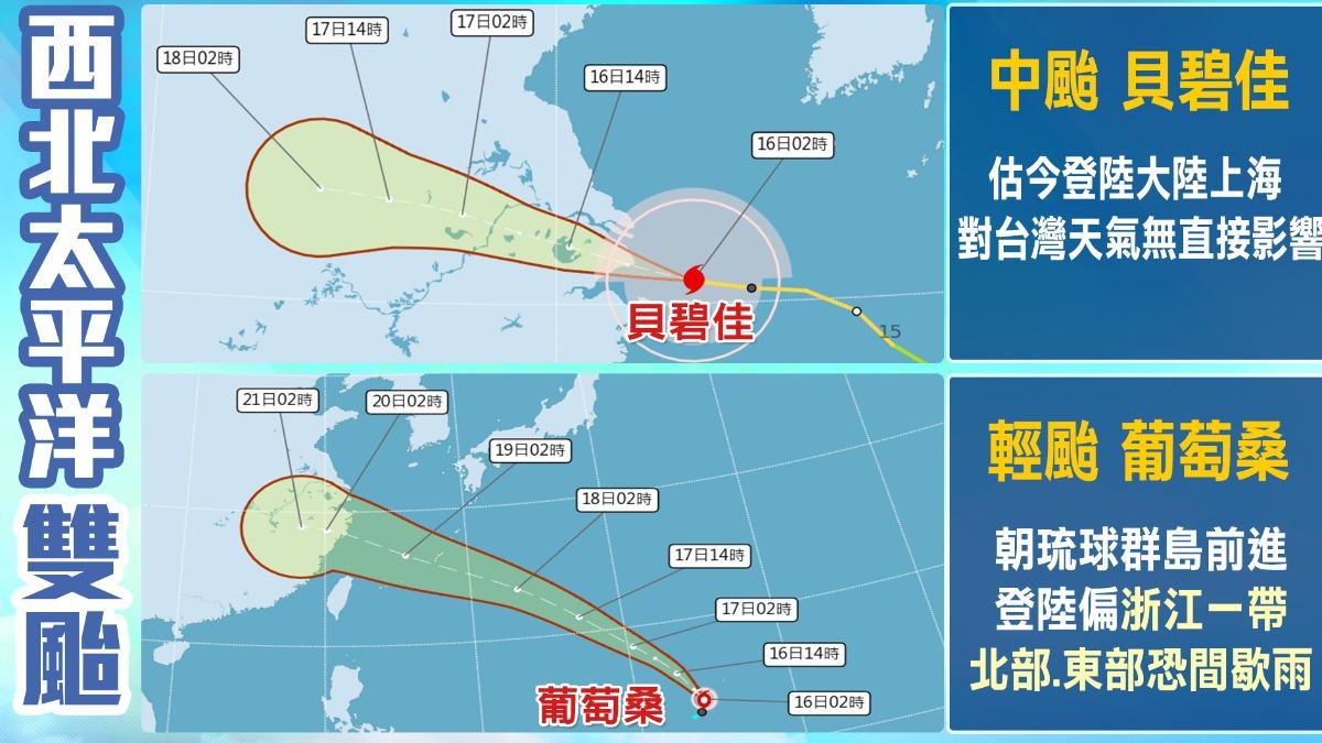 颱風葡萄桑最新路徑。(圖/TVBS)