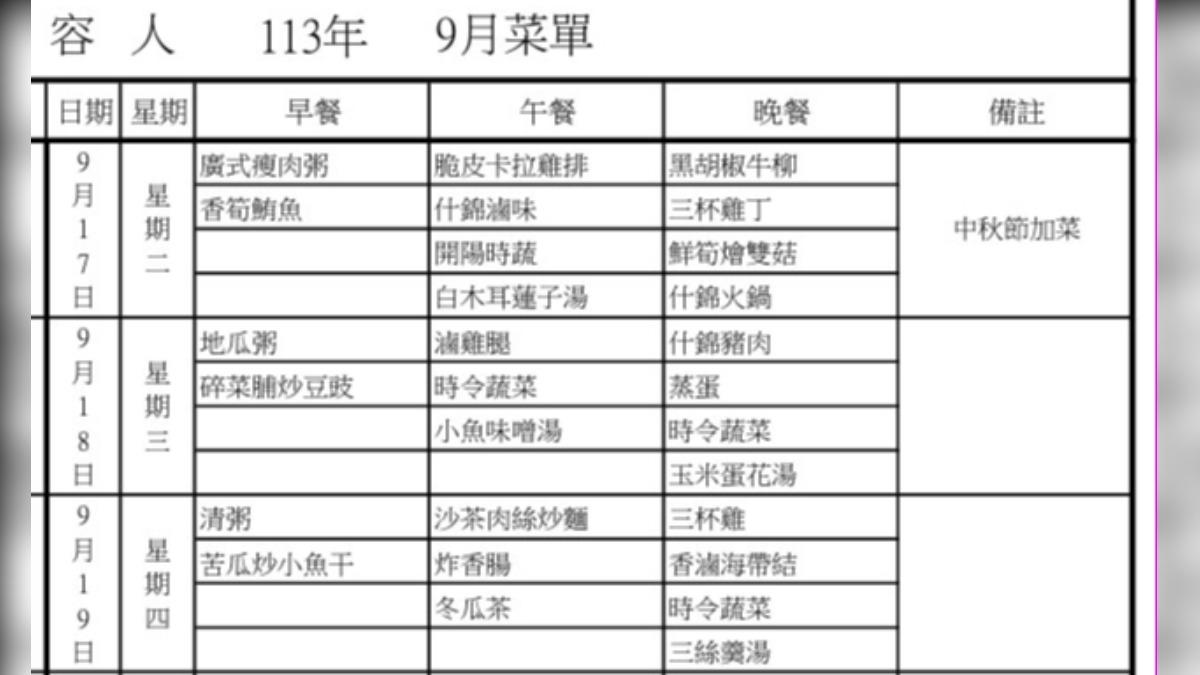 台北看守所中秋節菜單曝光。（圖／台北看守所官網）