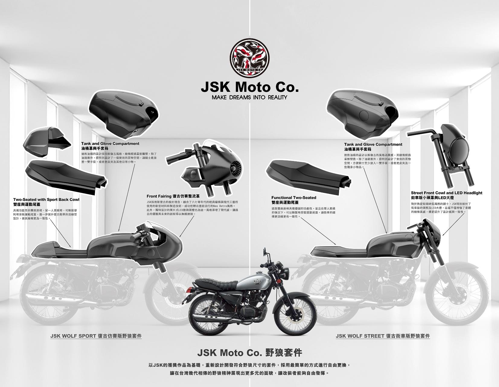 速克達車款套件:因應台灣人口眾多的速克達市場,目前已經有規劃,以JSK的美感來詮釋,讓速克達的朋友在市面上能有另外一種風格能選擇!(圖/JSK Moto提供)