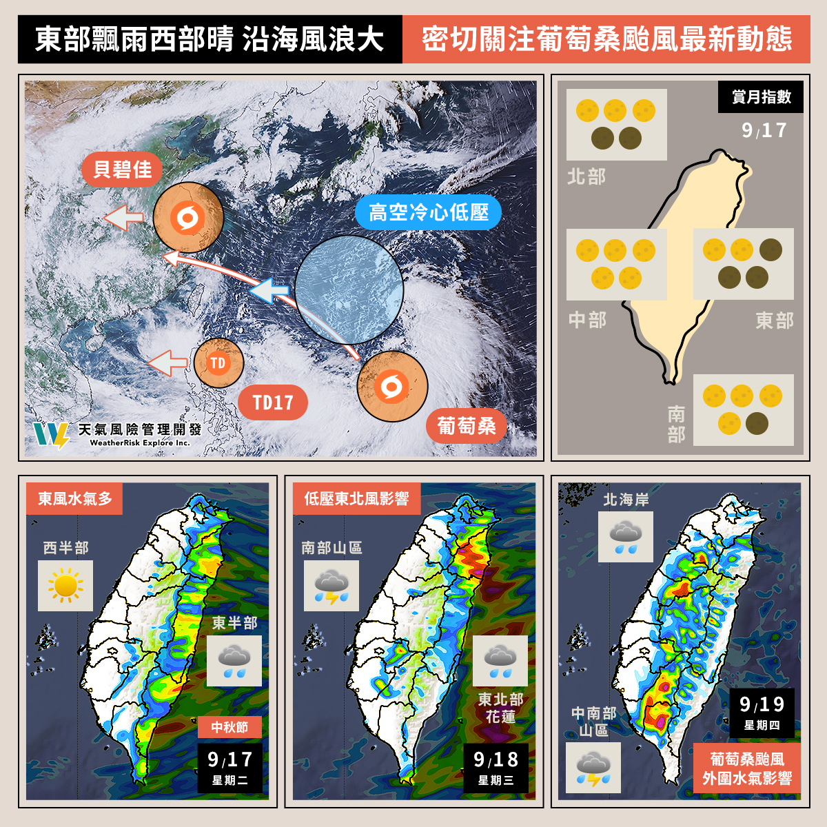 位於迎風面的東部地區賞月機率低。（圖／翻攝自氣象粉專「天氣風險 WeatherRisk」臉書）