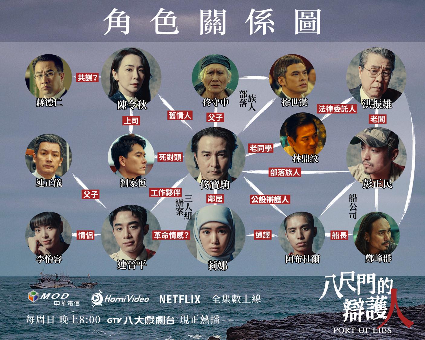 八尺門的辯護人劇情-八尺門的辯護人金鐘-八尺門的辯護人演員-八尺門的辯護人心得-八尺門的辯護人結局-八尺門的辯護人真實事件--金鐘獎得獎名單-金鐘獎投票-金鐘獎入圍名單-金鐘獎男主角