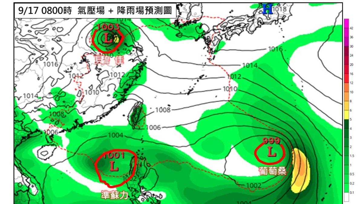 天氣/三顆颱風路過台灣!大台北迎降雨 恐有更大熱帶擾動接近
