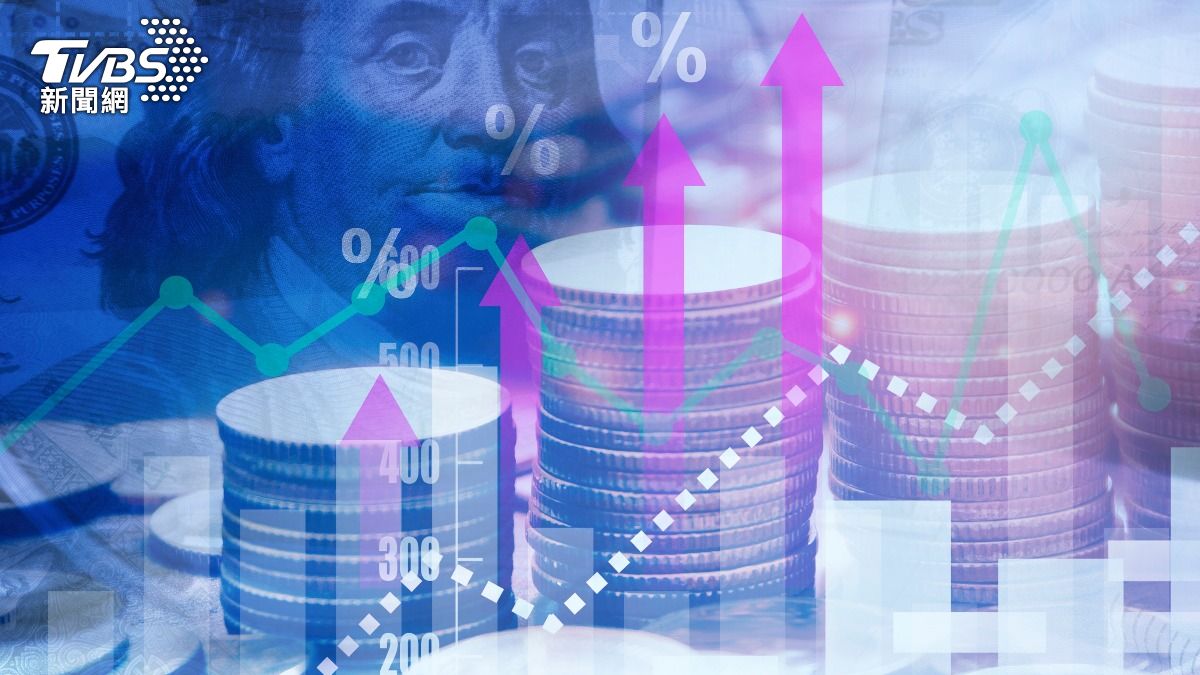 靜待超級央行週放鴿 專家:把握降息可「定期定額」布局