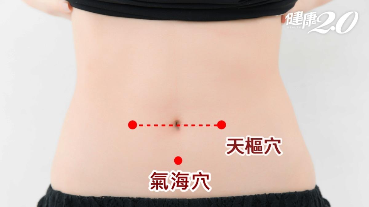 天樞穴位置。（圖／健康2.0）