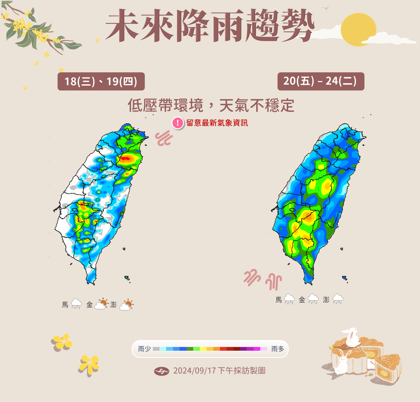 未來天氣趨勢。(圖/氣象署)