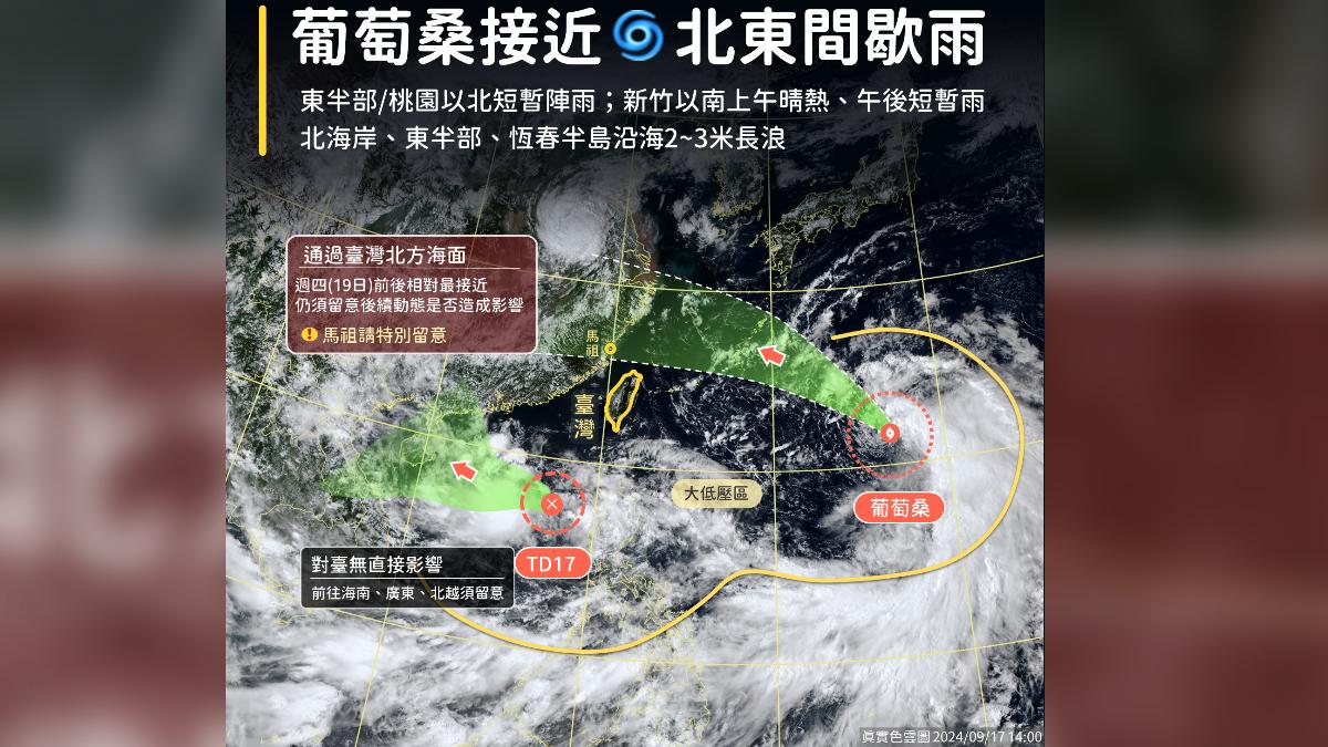 天氣/輕颱葡萄桑「週四最近台」!全台天氣不穩 一圖看降雨趨勢