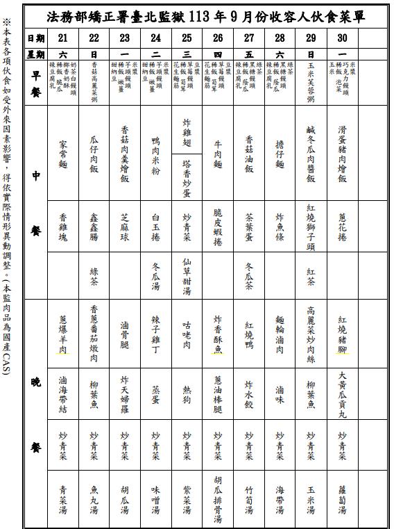 台北監獄9月菜單。(圖/翻攝自法務部矯正署台北監獄)