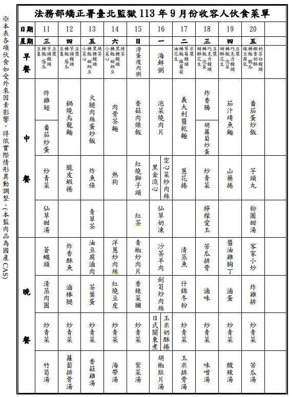 台北監獄9月菜單。(圖/翻攝自法務部矯正署台北監獄)