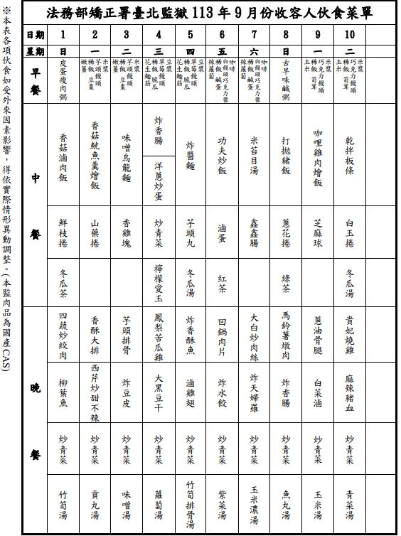 台北監獄9月菜單。(圖/翻攝自法務部矯正署台北監獄)