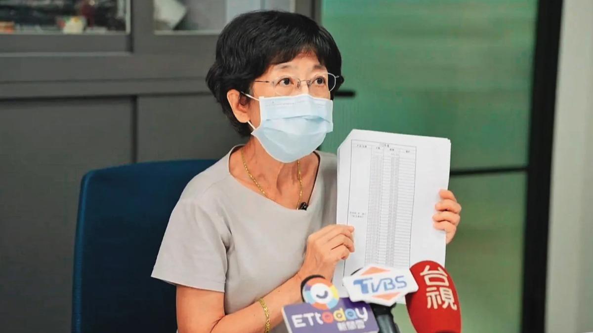 柯文哲案突破性進展!選前3個月「湧近2億現金」 捐贈人竟匿名