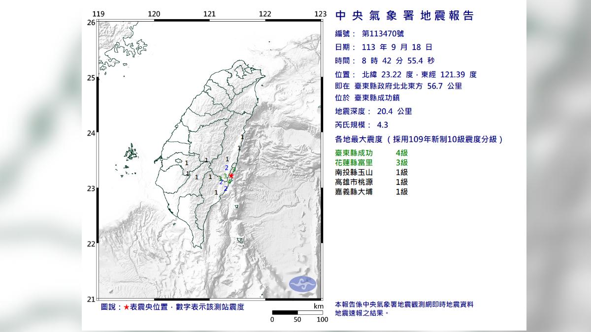 快訊/台東外海「規模4.3地震」!最大震度4級