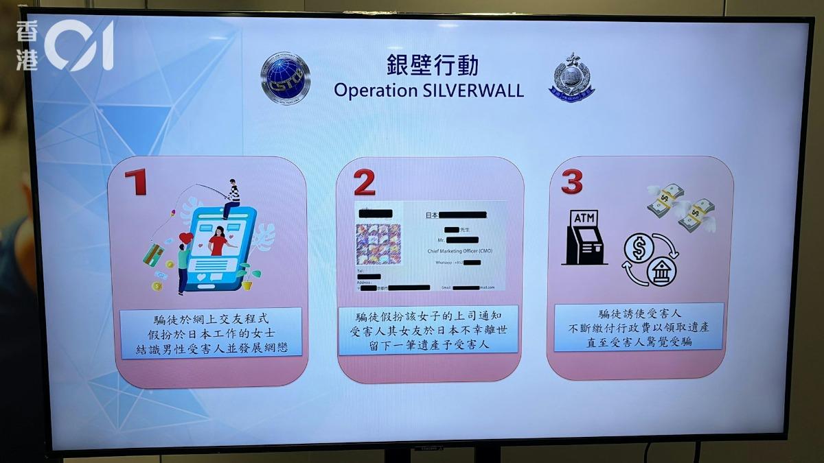 「網戀女友」突過世留下遺產?99男遭騙逾8千萬 港警逮11人