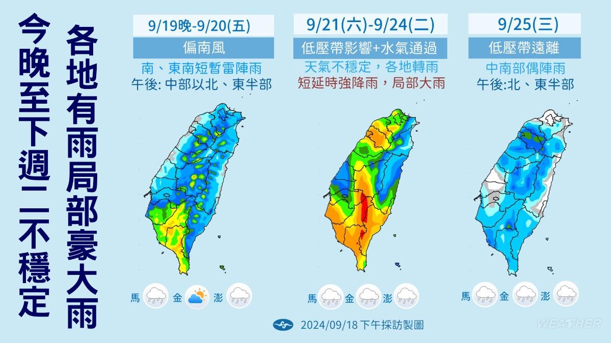 0919/謝明昌氣象一把抓
