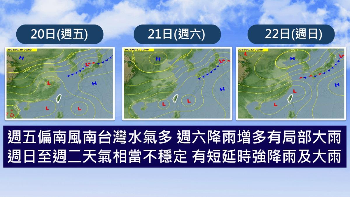 0919/謝明昌氣象一把抓