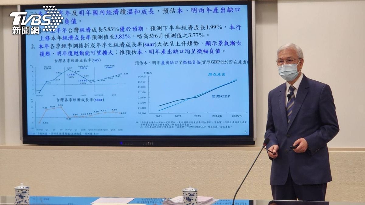 利率連2凍!央行再打房 第二屋限貸5成擴及全國 存準率升1碼