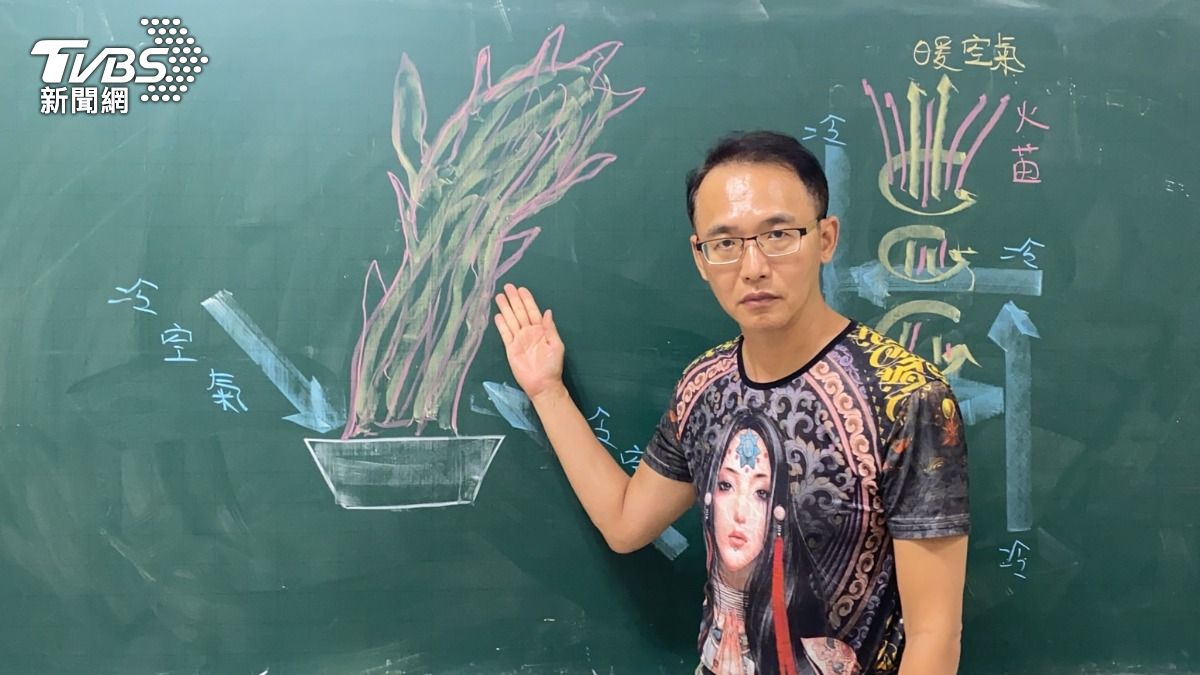 補教名師張鈞說明。（圖／TVBS）