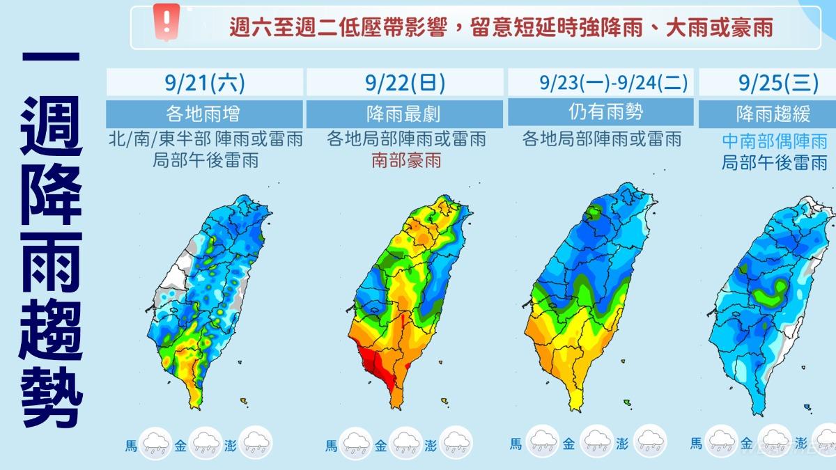 天氣,氣象,大雨,雷雨,大雨特報,氣象署