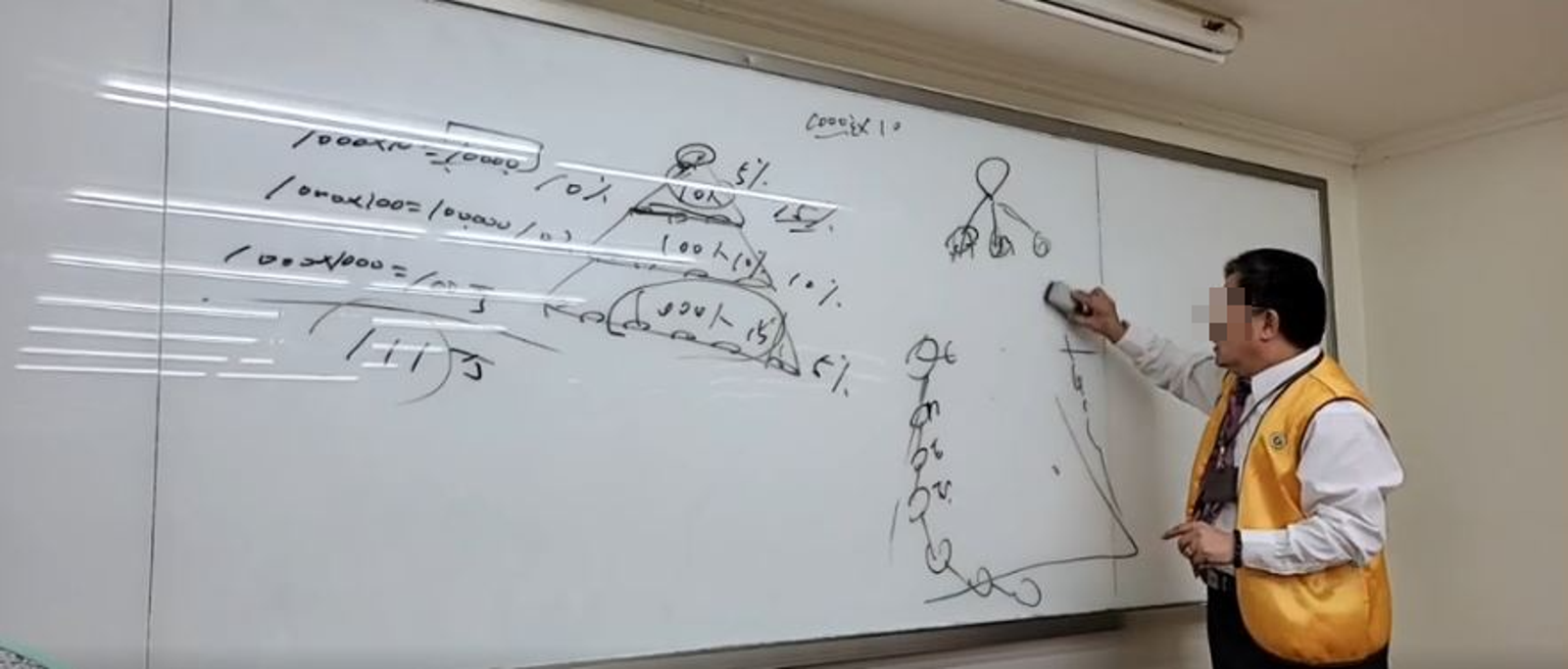 凱強生公司幹部講解投資分潤。(圖/翻攝自天然無患子潔膚晶臉書)