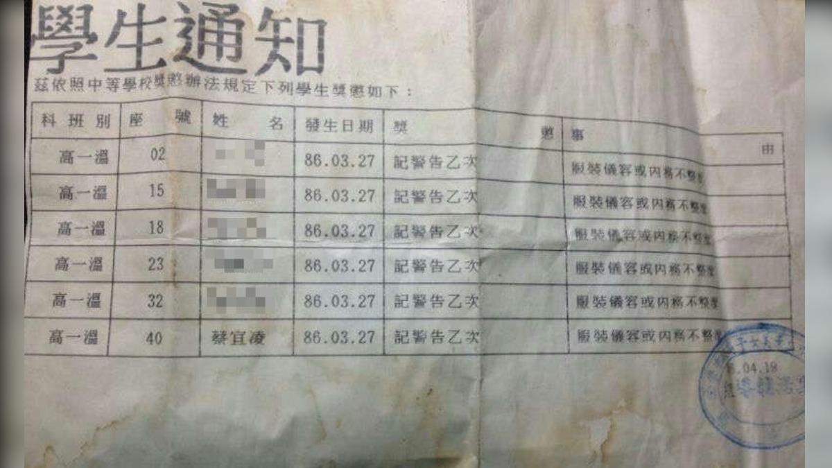 蔡依林(本名蔡宜凌)曬出高中時被記警告的學生通知書。(圖/翻攝自蔡依林臉書)