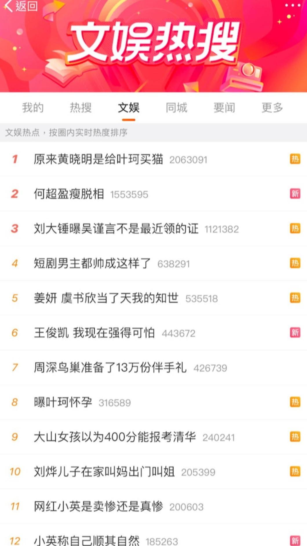 何超盈變瘦後再次出現在大眾眼前,引發許多網友討論。(圖/翻攝自微博)