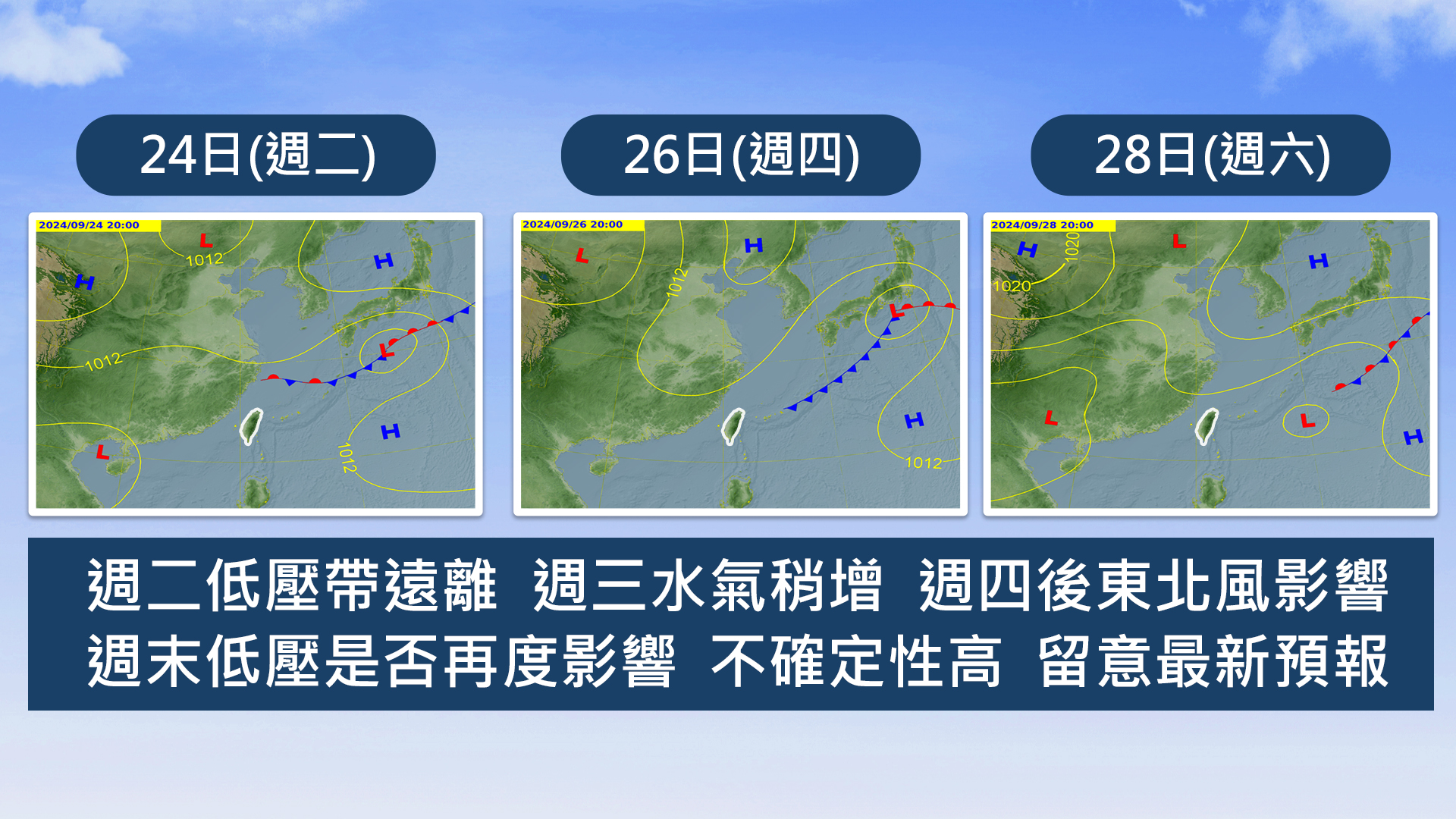 僅有明日出太陽,週三起水氣增加。(圖/TVBS)