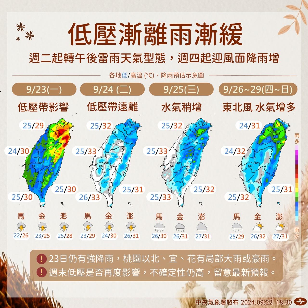 未來天氣趨勢。（圖／氣象署）