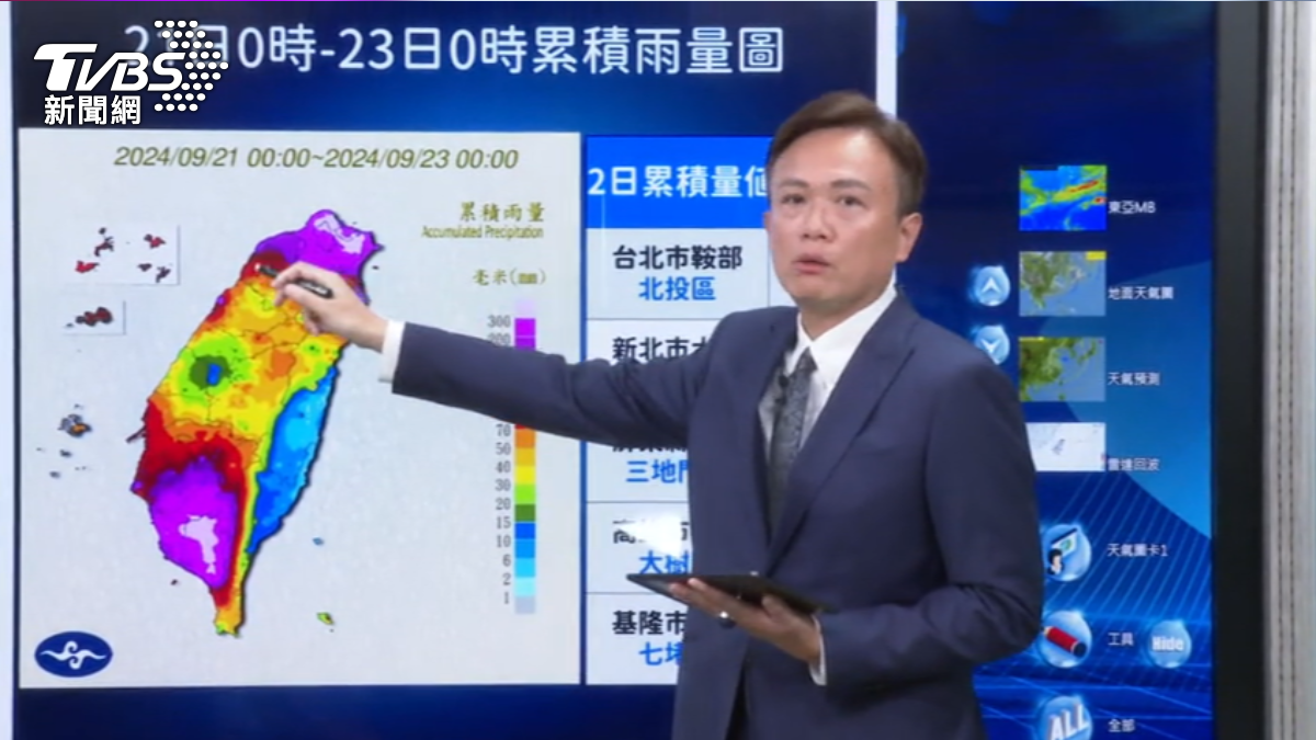圖/TVBS