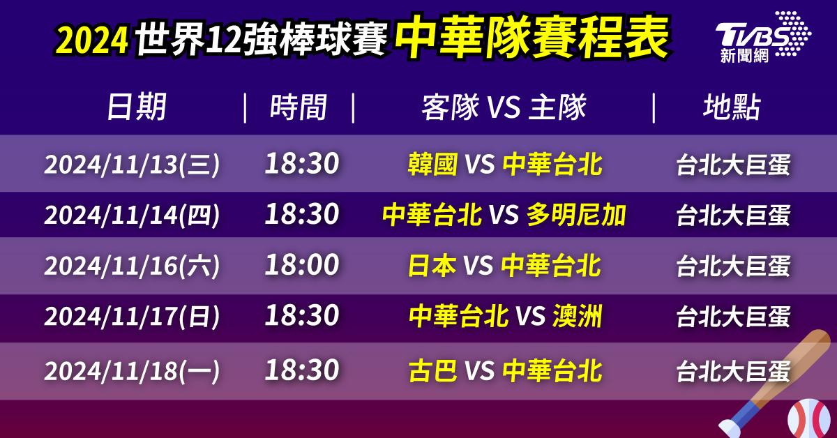 12強賽中華隊賽程時間表。(圖/TVBS)